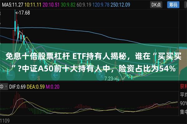 免息十倍股票杠杆 ETF持有人揭秘，谁在“买买买”?中证